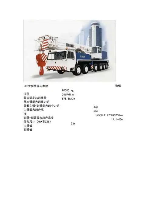 80t汽车吊性能表