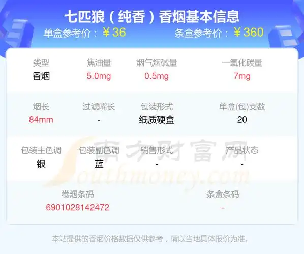 2024七匹狼香烟焦油量5mg以下的烟查询一览