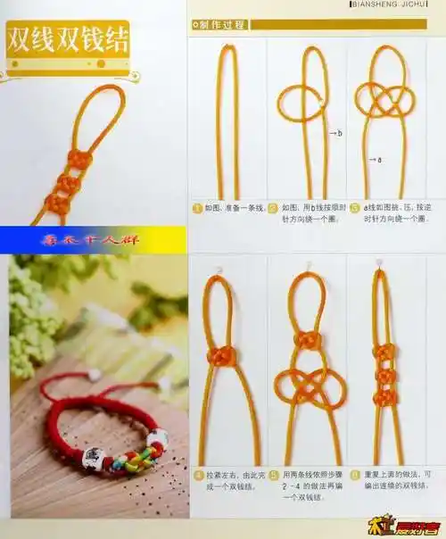 花绳编法,最全!
