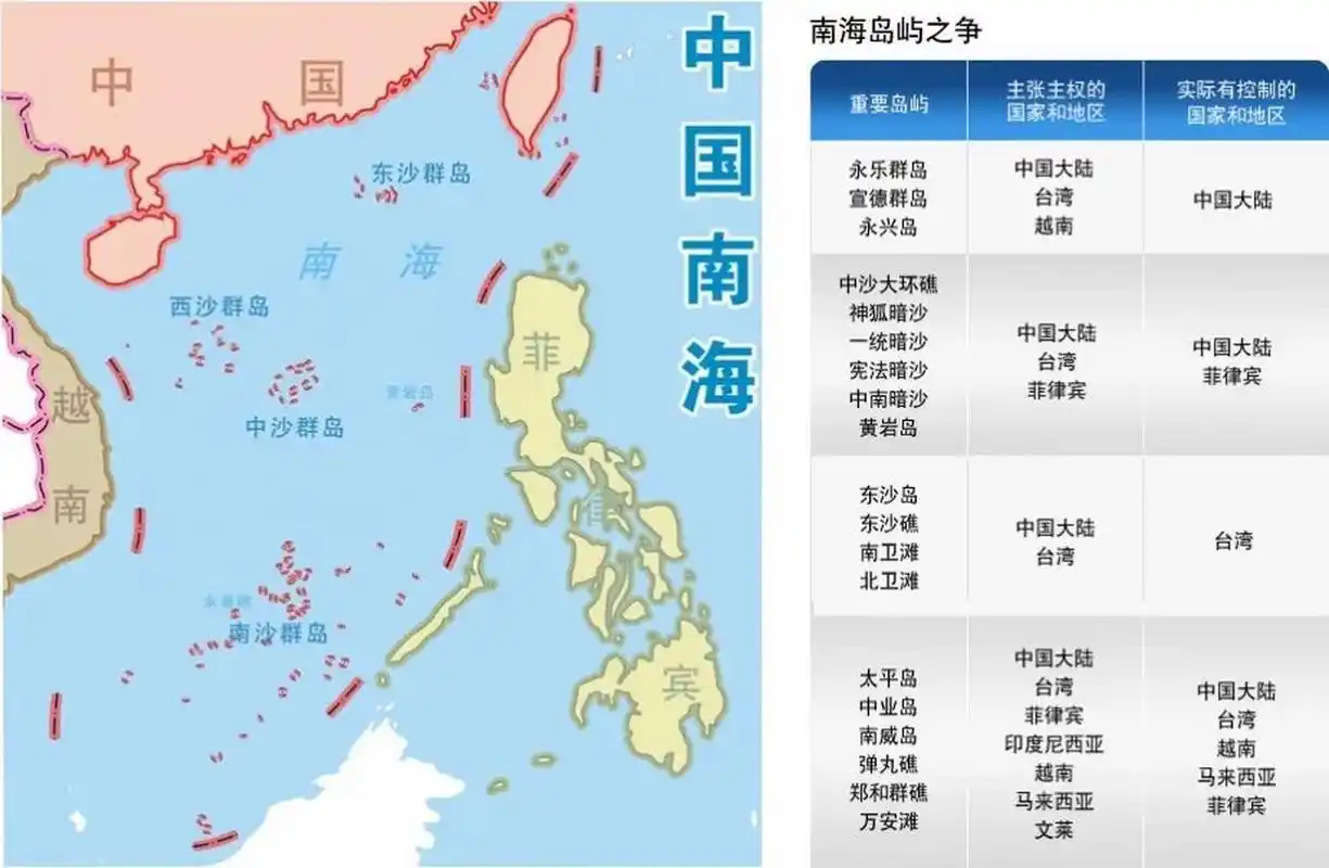 乔治·华盛顿曾说"没有领土完整就没有国家的独立与主权.