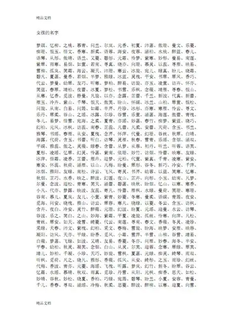 经典人名大全doc资料.pdf 12页