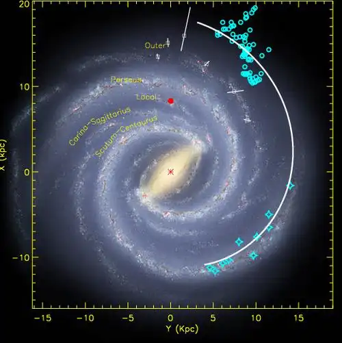 紫金山天文台研究组发现银河系的新旋臂----中国科学院紫金山天文台