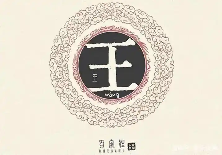 我姓王却一系列图片(趣话百家姓) - 赤虎壹号