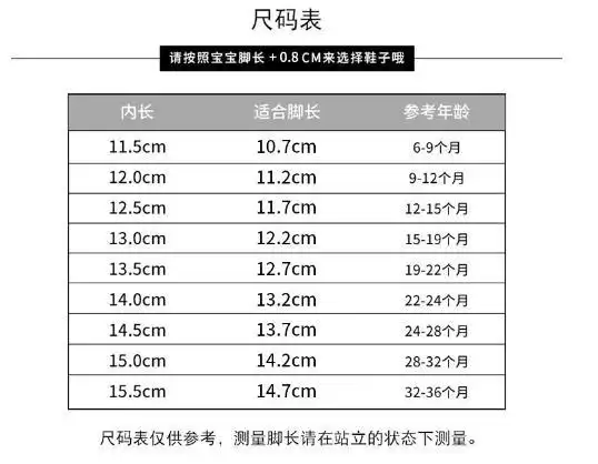 脚长145cm穿多大码鞋子