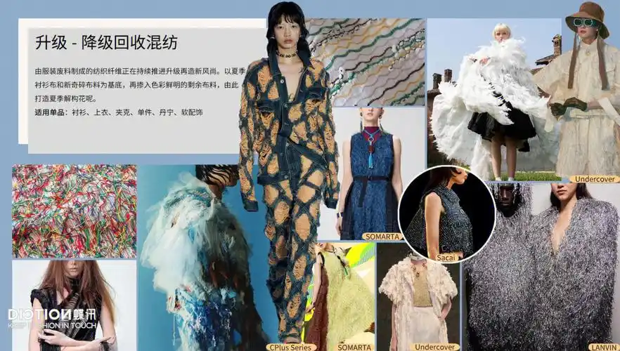 面料趋势预测万象包罗