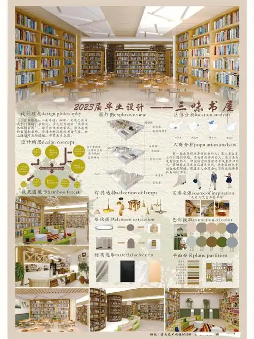 毕业设计  #展板设计  #室内设计  #公共空间设计