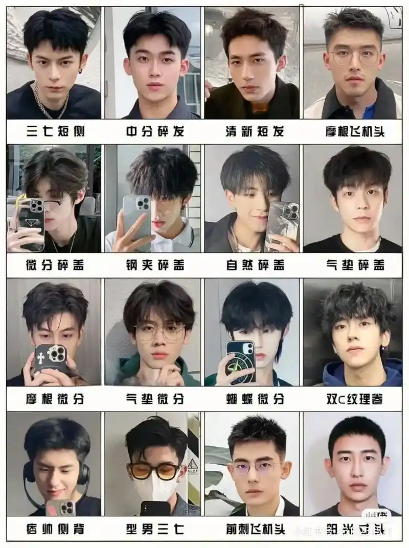 男生如果想剪出一款适合自己的发型v看过来男生如何剪出一款适 - 抖音