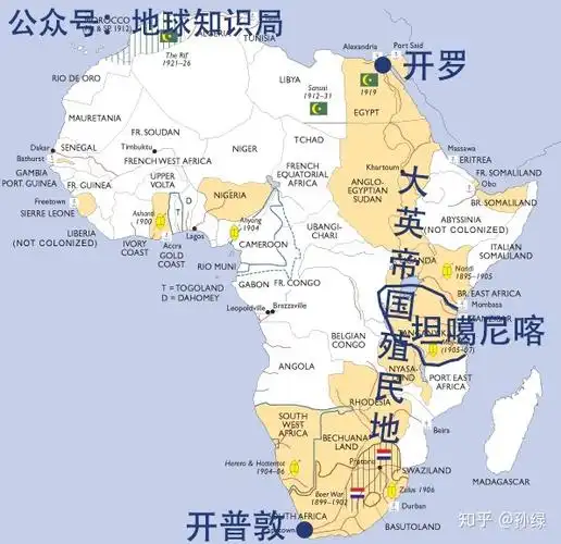 同样曾是发达国家的殖民地为何非洲和澳洲发展的差距如此大