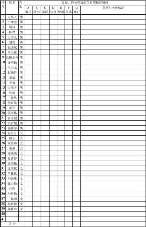 兴趣爱好特长调查表