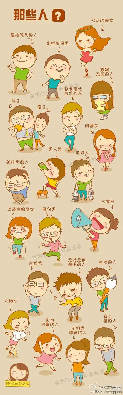 每个班级,每个公司总有那么些个性格迥异的人,让你看到这幅图就能马上