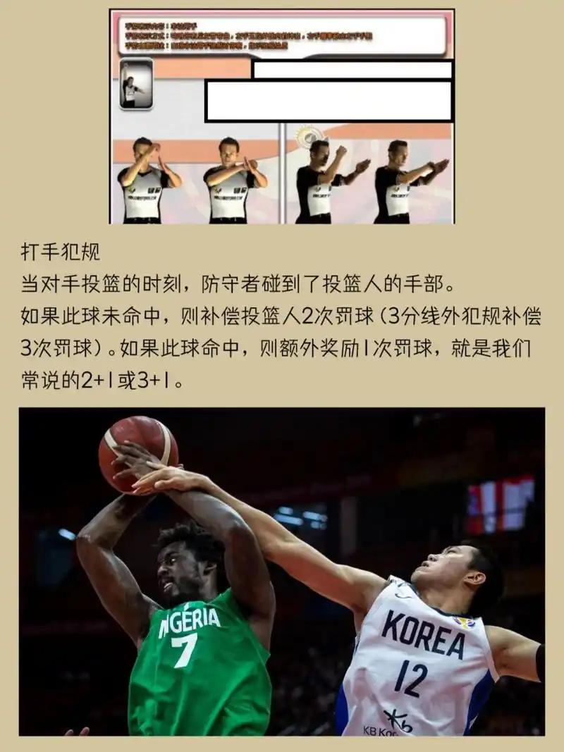 篮球知识第8期:打手犯规(有图) 希望你们有坚持学习哦