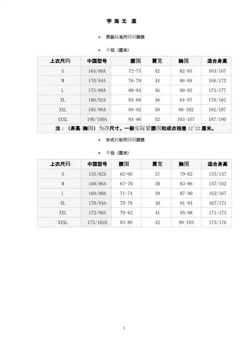 男装标准尺码对照表.pptx 1页