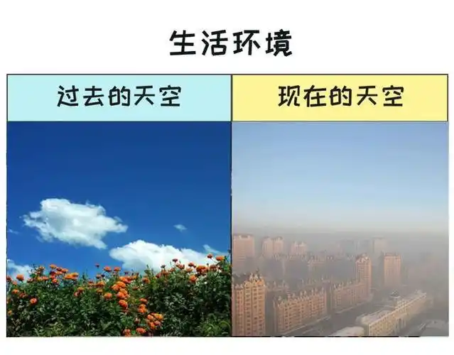 过去的娃vs现在的娃,有啥区别?第3张图扎心了!