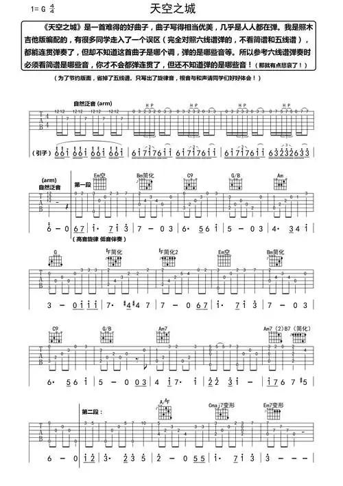 天空之城吉他独奏完整版,像这张图这种类型的.谢谢.