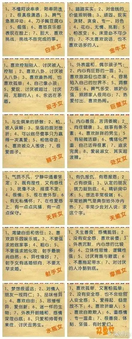 十二星座解说的特点 - 知乎