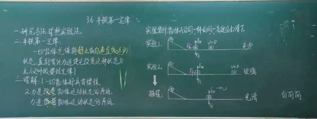 【物理板书】物理教师优秀板书_教学_初中_智慧