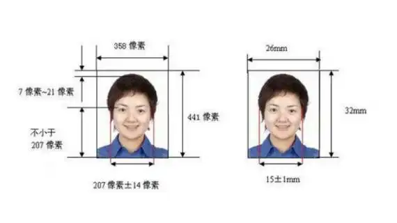 关于社保照片尺寸要求白底一寸和358441像素这2者尺寸相冲突的疑问