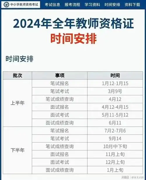 72教师资格证vip项目教师资格证vip班层次幼师