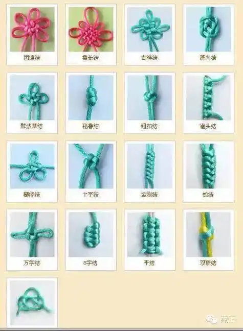 史上最全编绳攻略从此玩玉穿绳打结不求人