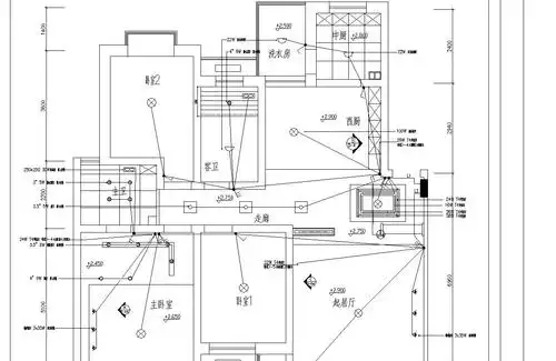 样板间装修电气施工图
