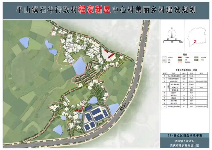 《怀宁县石牛行政村程家新屋中心村美丽乡村建设规划(2020-2035)》批