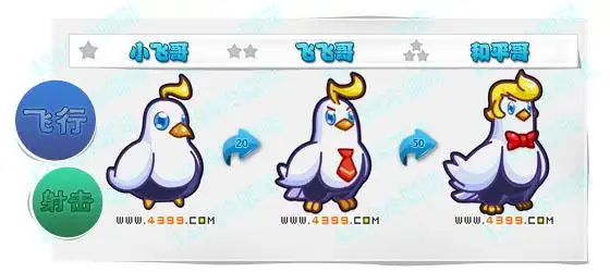 奥奇传说小飞哥 飞飞哥 和平哥进化图鉴技能表特长_43