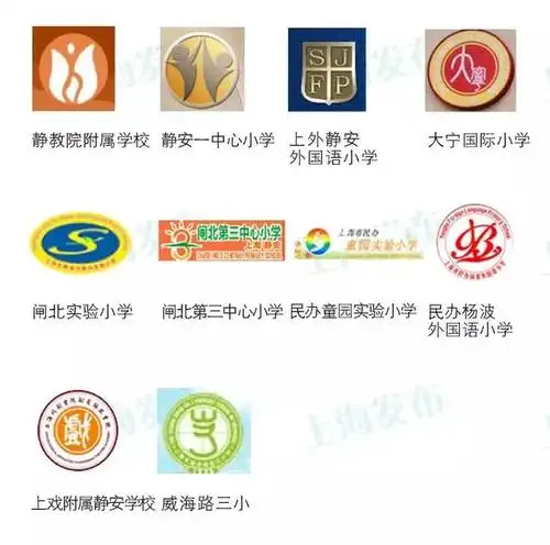 这里有沪上219所小学的校徽 有没有你的母校