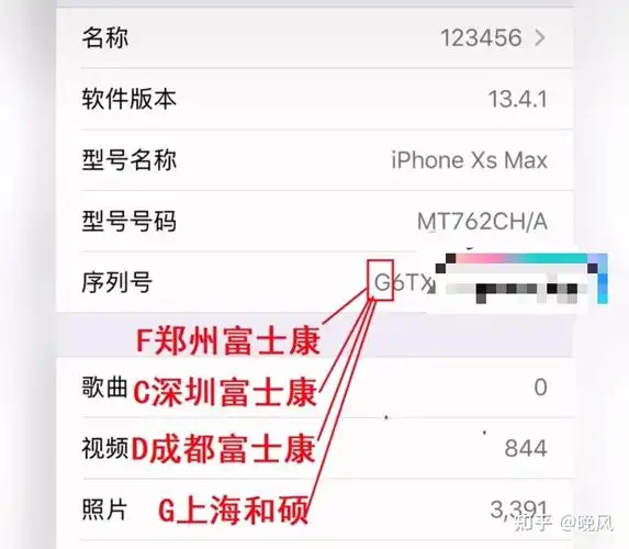 苹果手机序列号的含义你知道吗