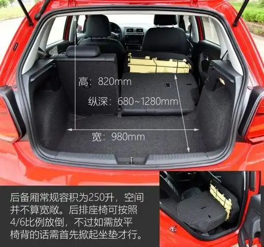 7万合资车翘楚 丰田致炫vs大众polo 女司机该选谁?