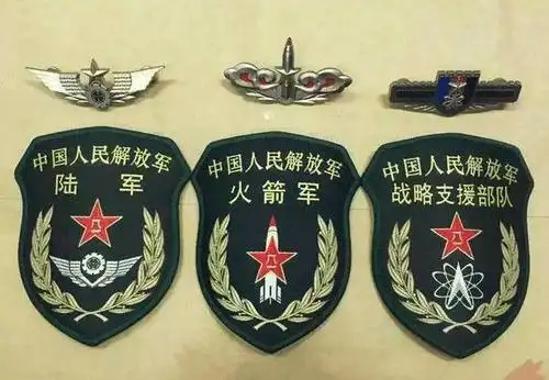 科普:解放军6大军种和5大战区的"司令员"都是什么级别?