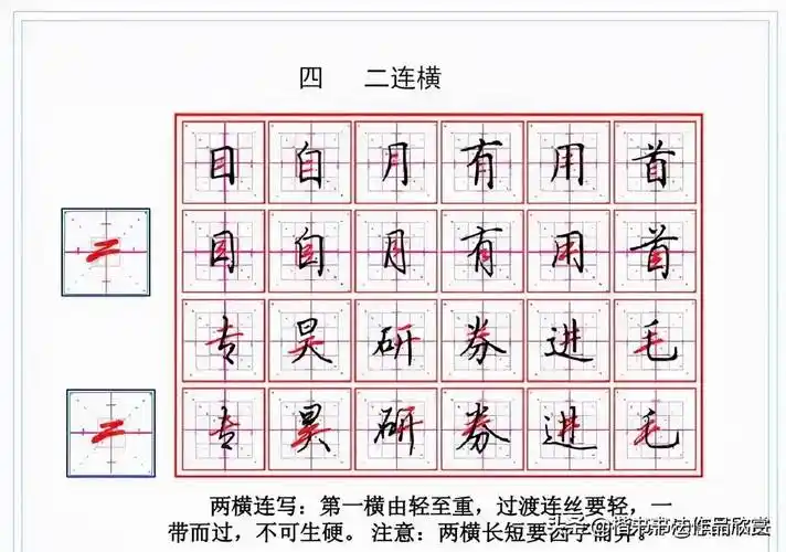 由楷书到行书的18个连笔技巧解析书写示范 | 硬笔书法教程