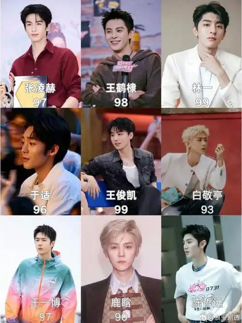 90后男明星谁是你心中的top?