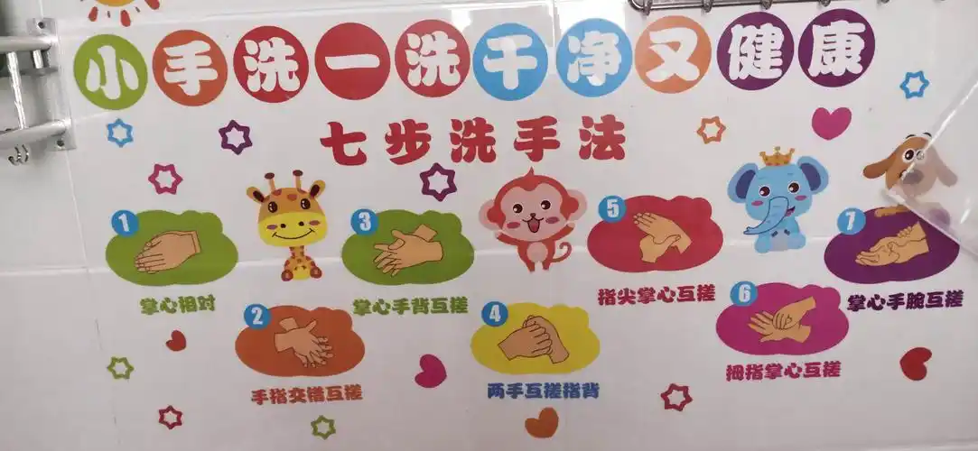 冬季,又到了新冠肺炎的高发期,我们要用七步洗手法正确洗手喔!