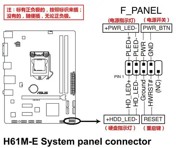 技嘉h61n-usb3主板开箱简测】主板_接线图分享