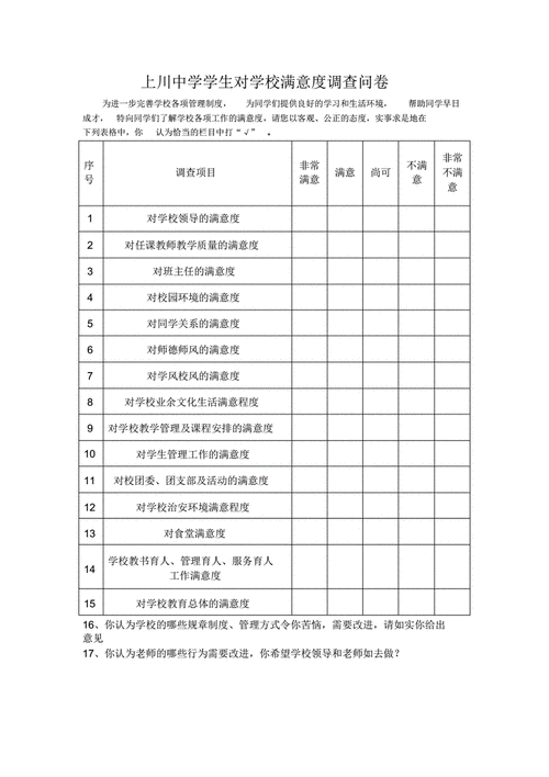 学生对学校满意度调查问卷.pdf 1页