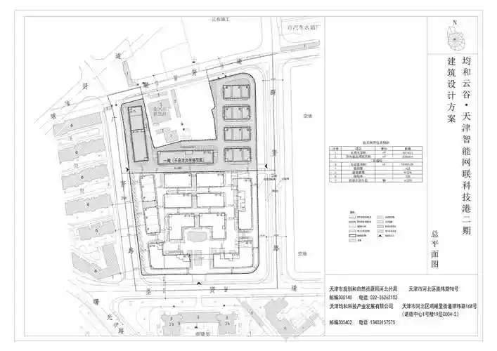 (河北区)关于均和云谷·天津智能网联科技港二期建筑设计方案总平面图