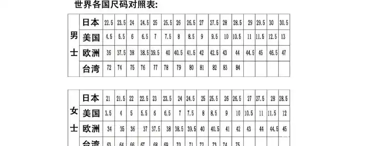鞋子尺码对照表