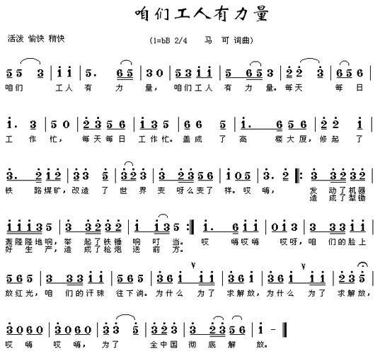 咱们工人有力量简谱 中国广播艺术团合唱演唱