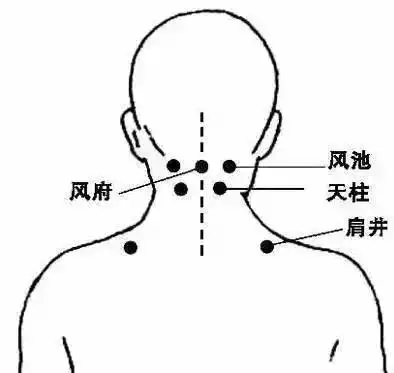 颈椎病用艾灸怎么治疗?