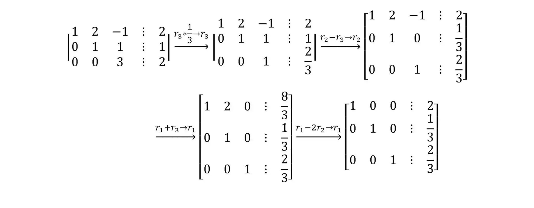 90%以上的人会弄错的行最简形矩阵