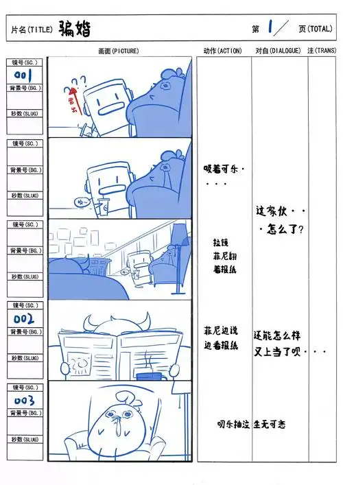 漫画项目/习作排版日常插画作品集合标签分镜收录收藏夹查看更多分镜0