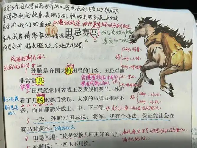 语文笔记  #课堂笔记  #第16课  #田忌赛马课堂笔记  #田忌赛马笔记