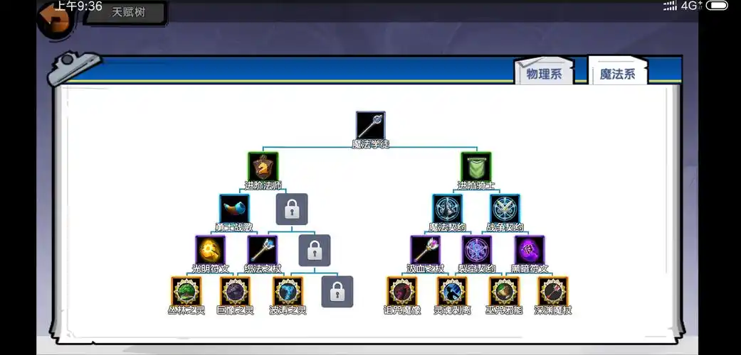 多远反都要留锤子大招  皈依秀姑娘     : 你魔法里面有一个泣血天赋