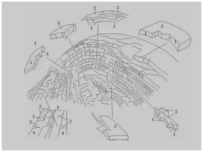 干货ppt怎样画野外地质素描图