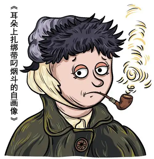 版绘之《世界名画》系列,卡通版头像集齐12张