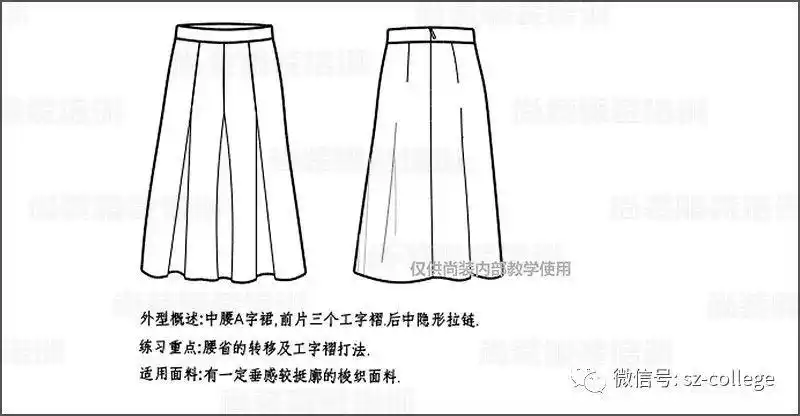 尚装平面制版内工字褶裙的制版