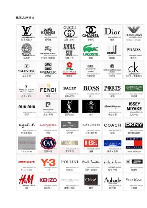 世界奢侈品牌标志大全
