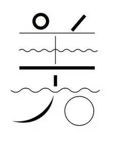 简笔画的受体美术字