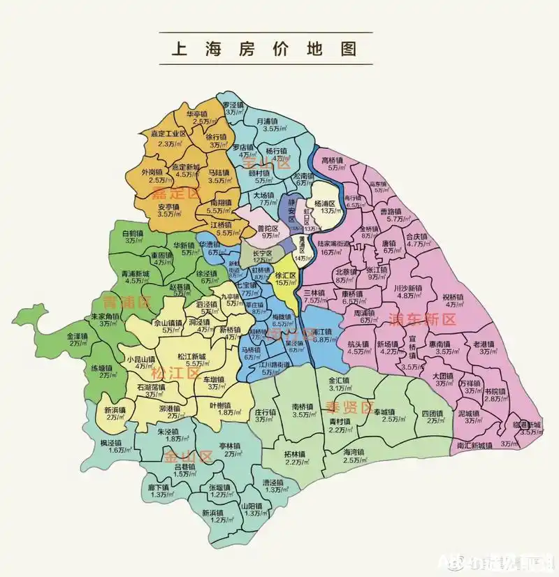上海房价地图 2023年稳中有降直到周期结束 2012入行至今11年,经历了