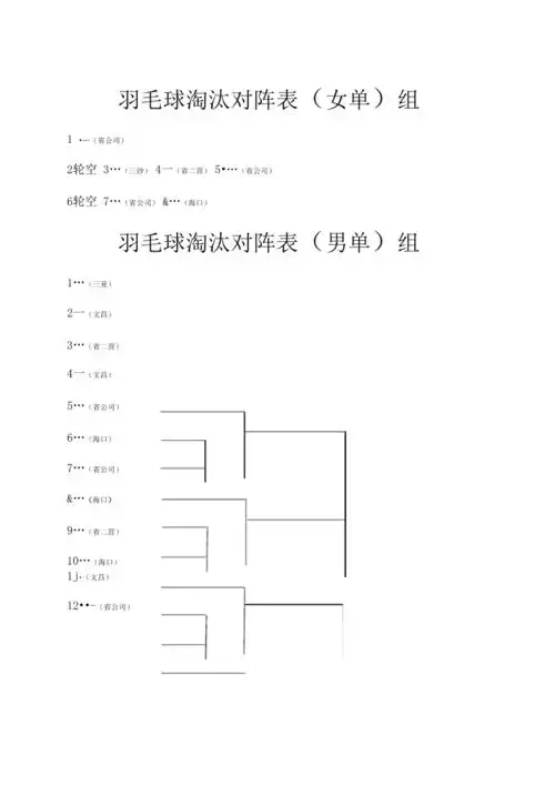 第四届羽毛球比赛淘汰对阵表